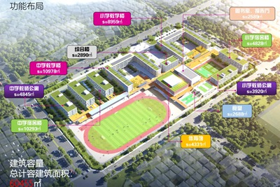 禹州市第六实验学校2025年秋季中小学9月1日开学