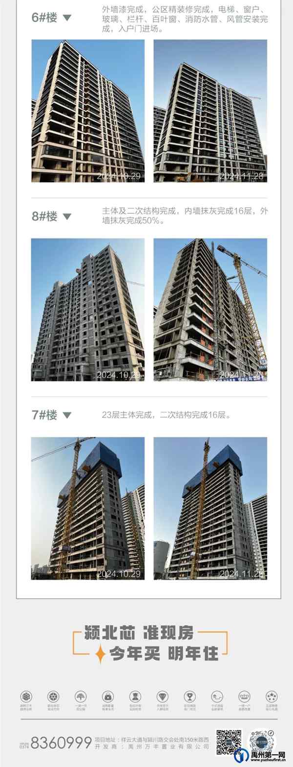 禹州万丰铂金悦府2024年11月份工程进度播报