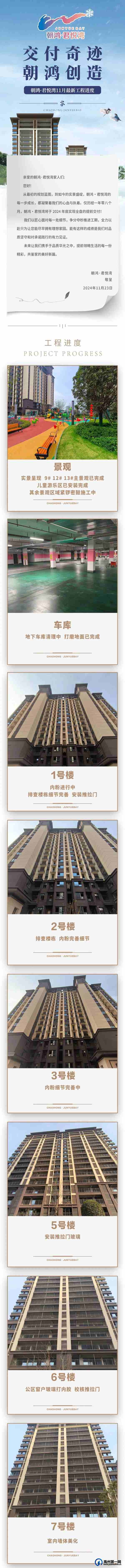 交付奇迹朝鸿创造|禹州朝鸿君悦湾2024年11月最新工程进度